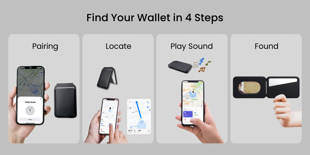 Magsafe Wallet Magnetic iPhone Wallet with Full Find My Locator Functionality Magnet Strength Wallet Tracker with Adjustable Stand for iPhone 15 14 13 12 Series